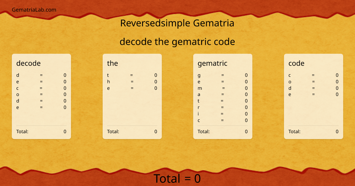 decode the gematric code in reversedsimple Gematria